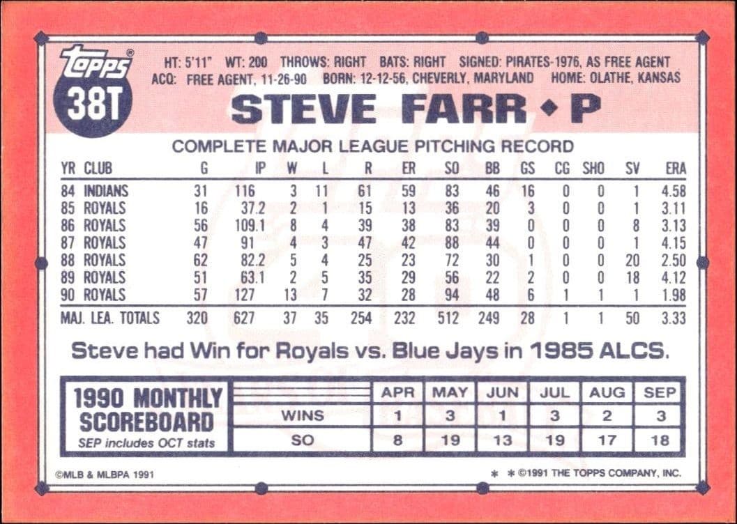 Steve Farr - Back