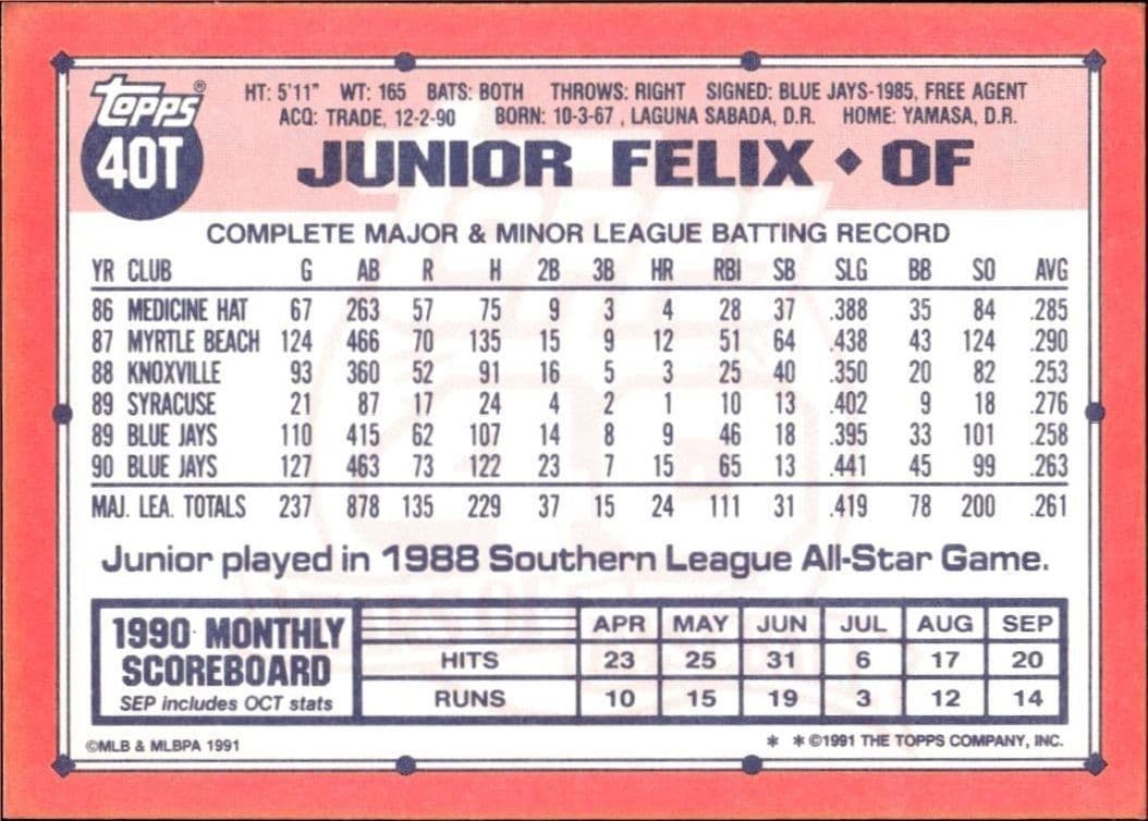 Junior Felix - Back