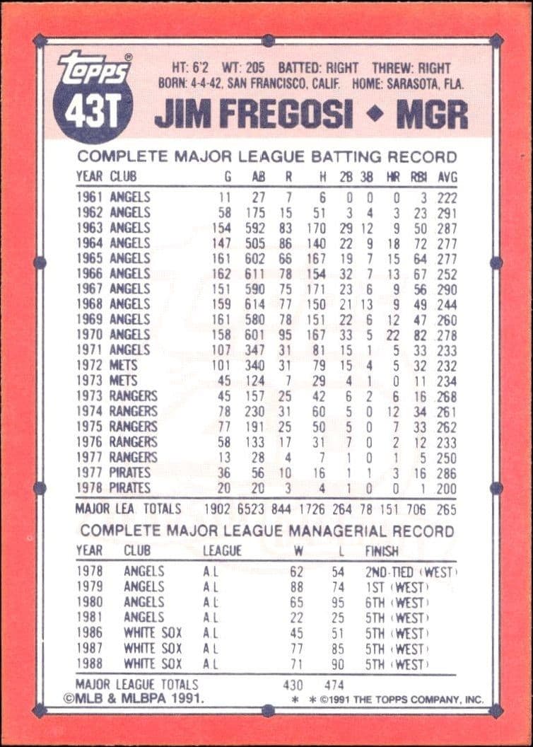 Jim Fregosi - Back
