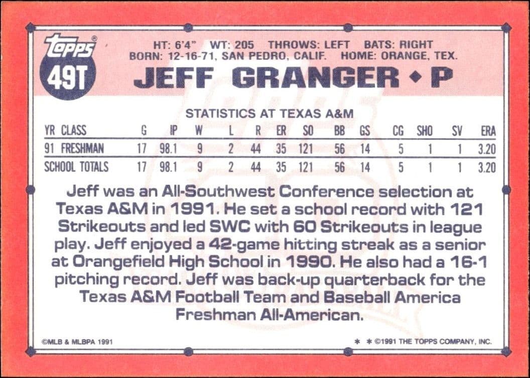 Jeff Granger - Back