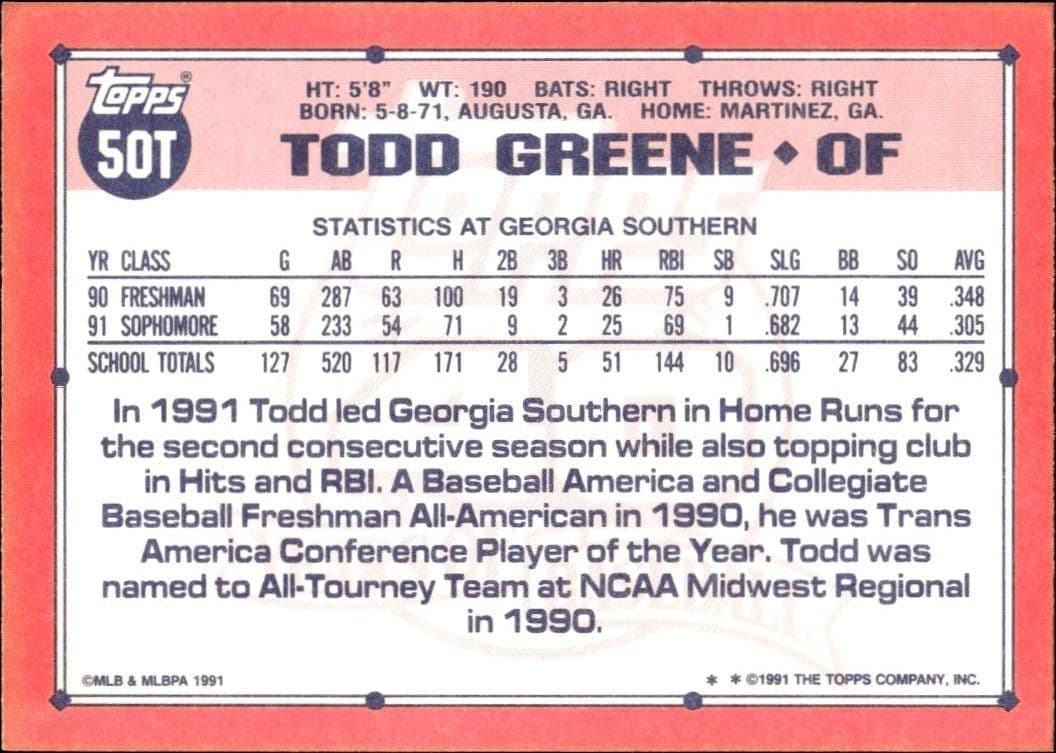 Todd Greene - Back