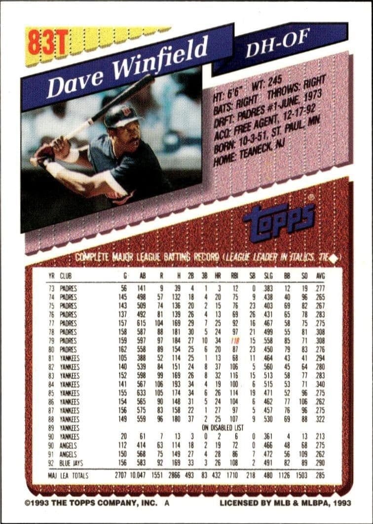 Dave Winfield - Back