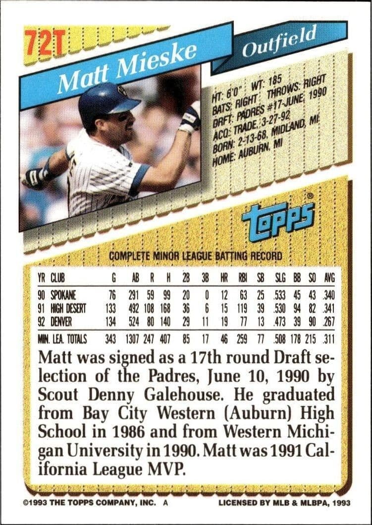 Matt Mieske - Back