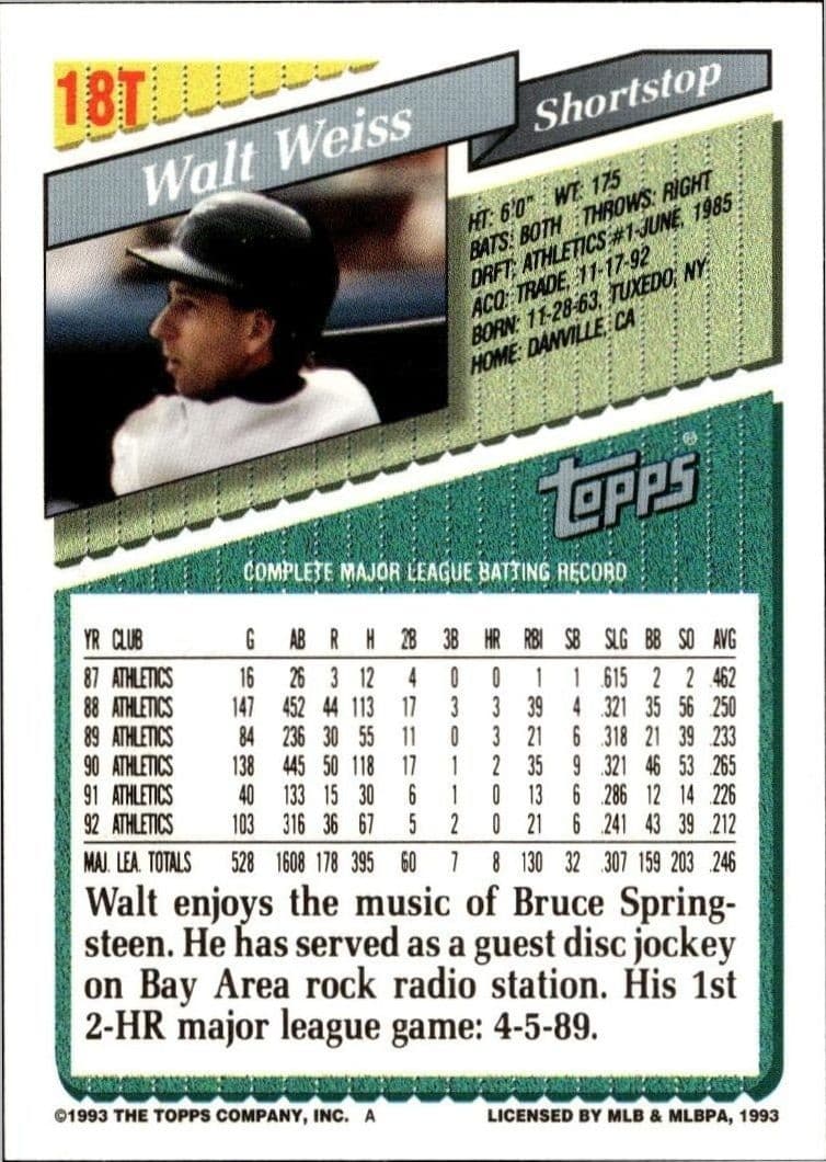 Walt Weiss - Back
