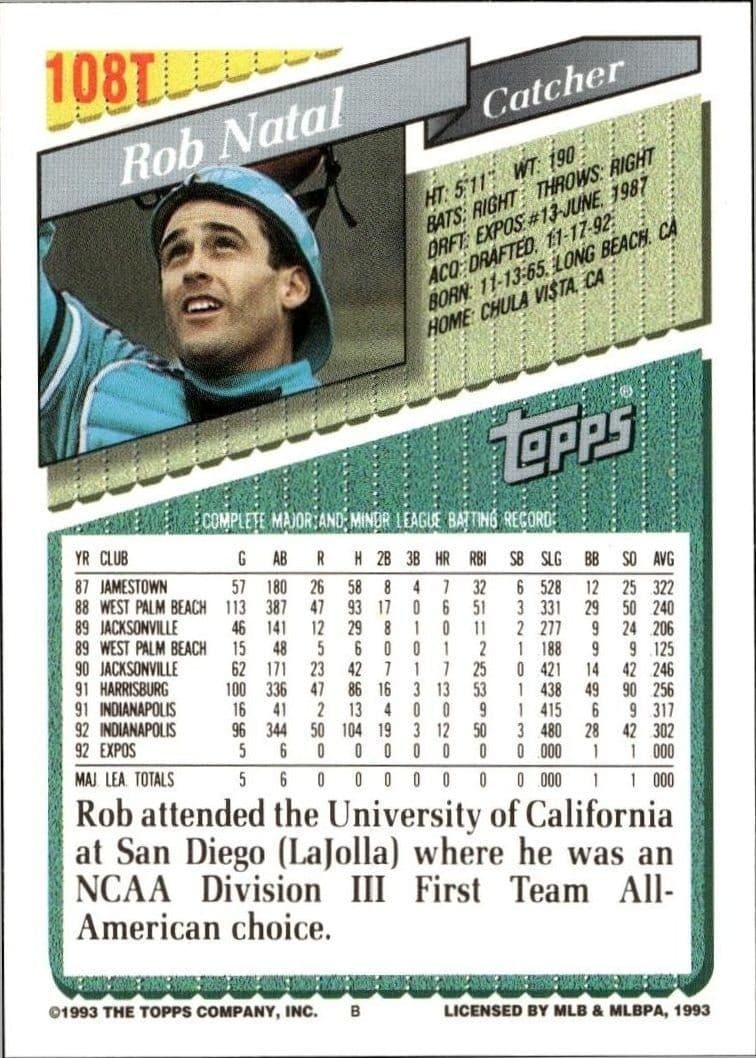 Bob Natal - Back