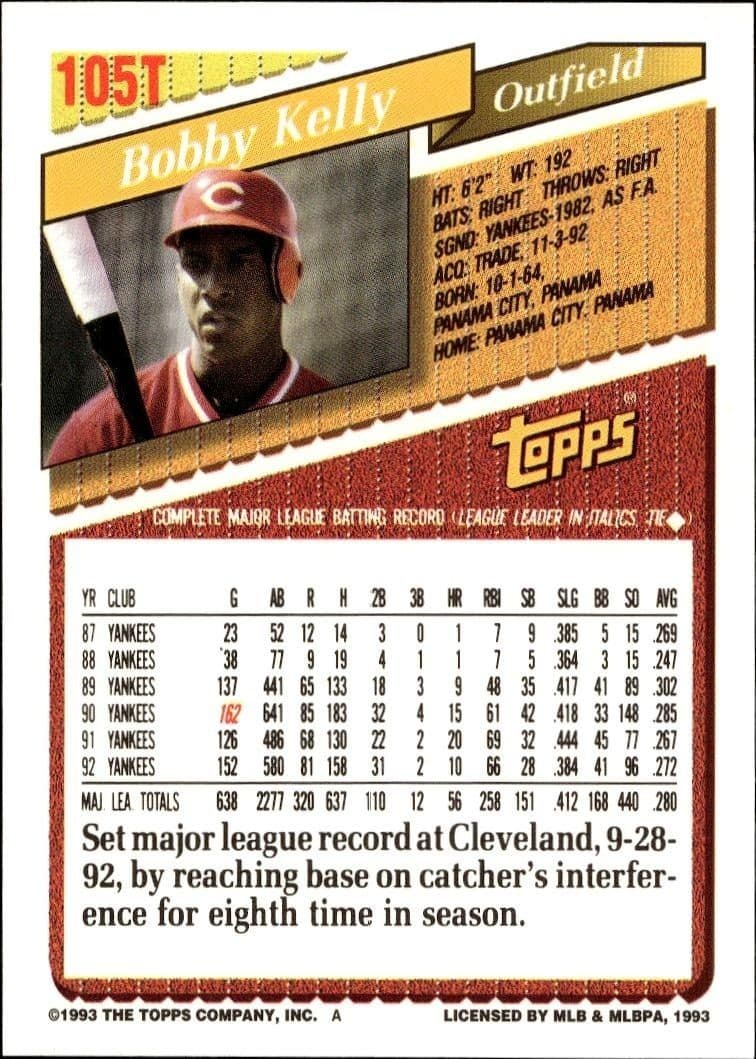 Roberto Kelly - Back
