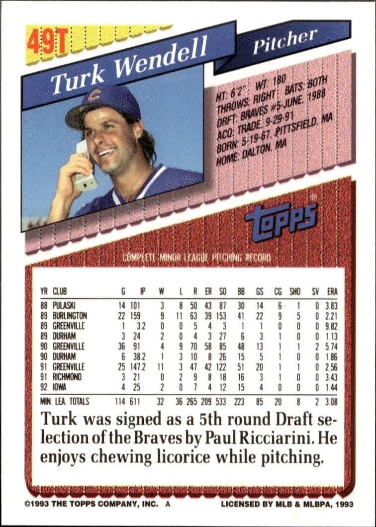 Turk Wendell - Back