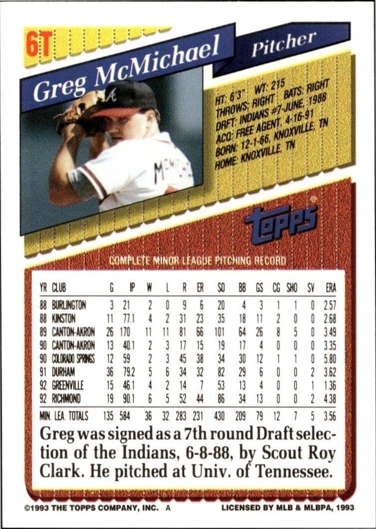 Greg McMichael - Back