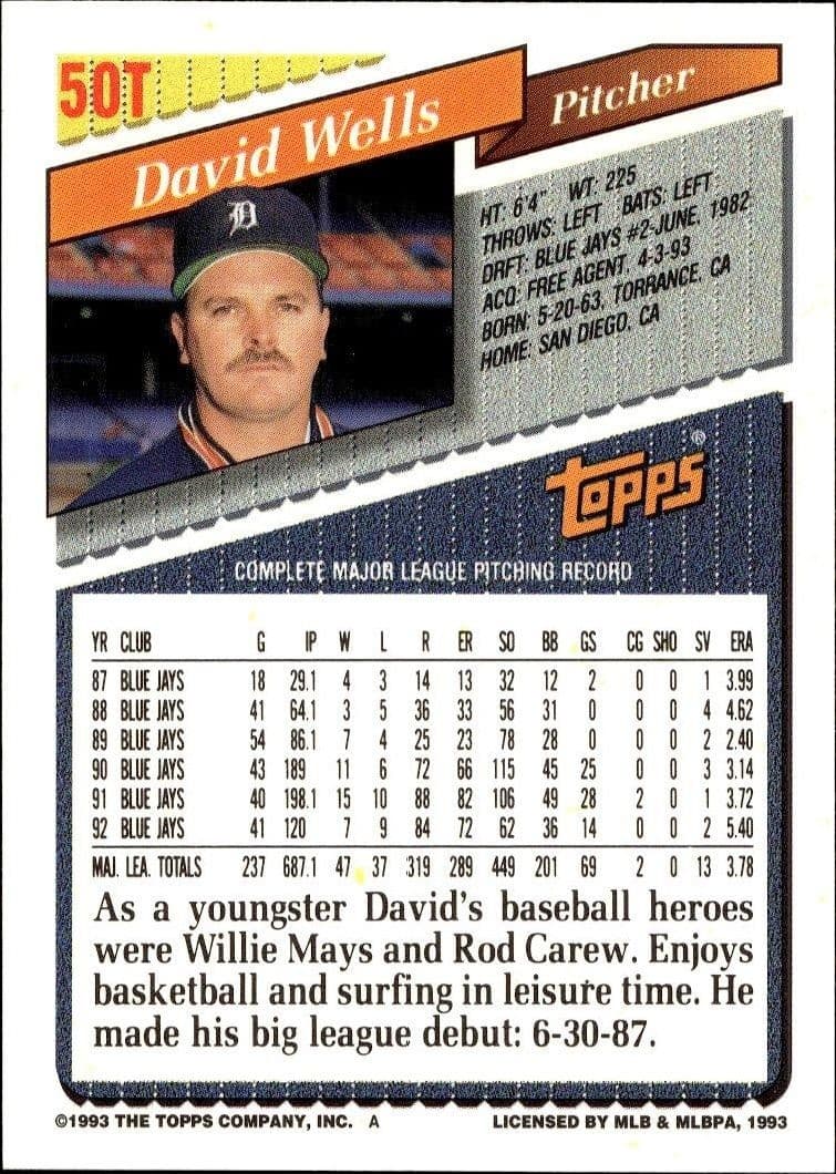 David Wells - Back
