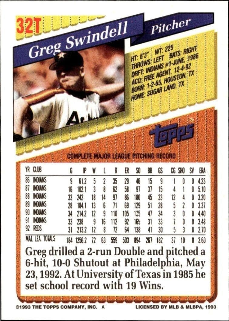 Greg Swindell - Back