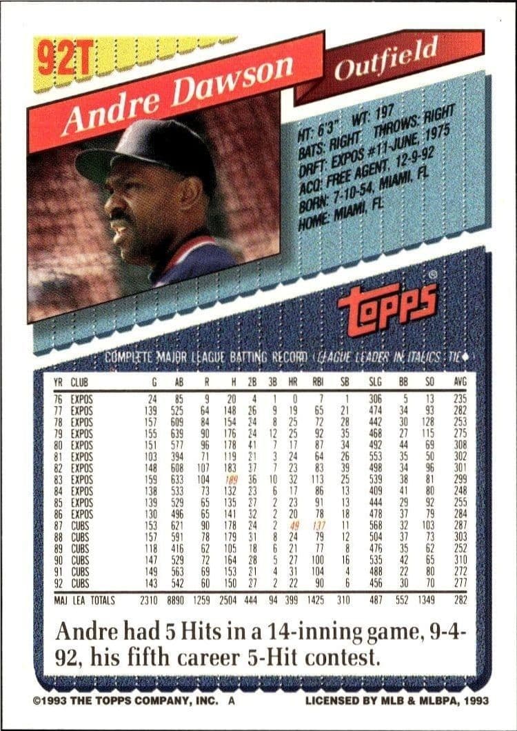 Andre Dawson - Back