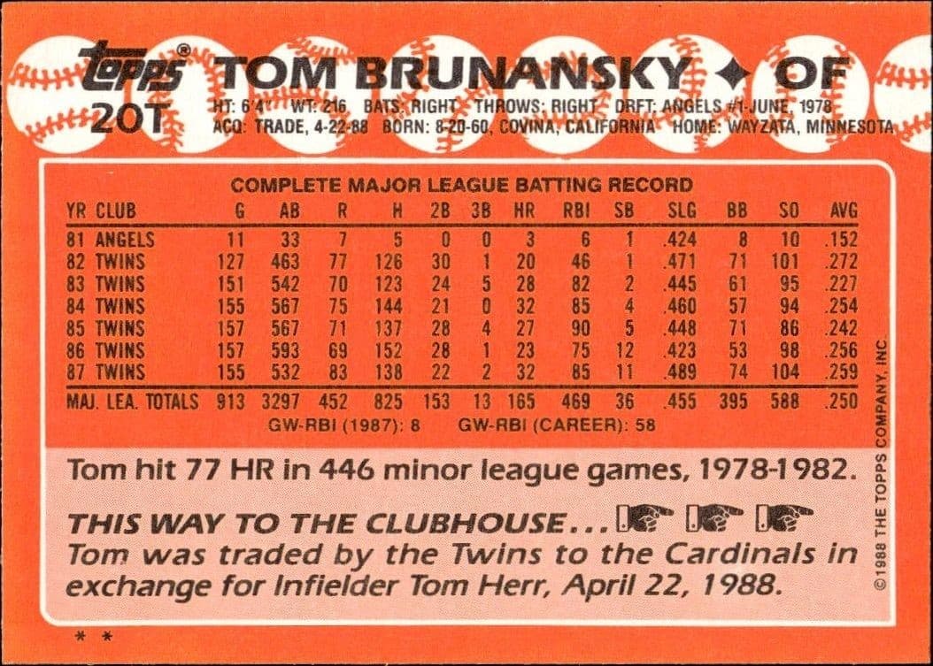 Tom Brunansky - Back