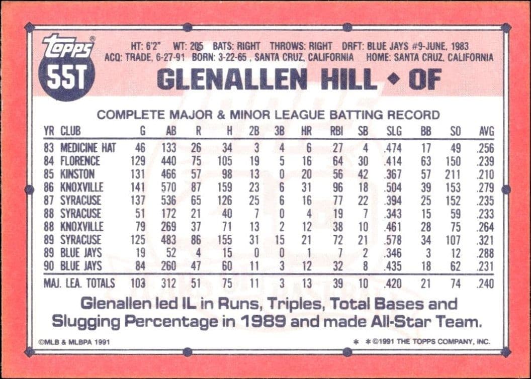 Glenallen Hill - Back