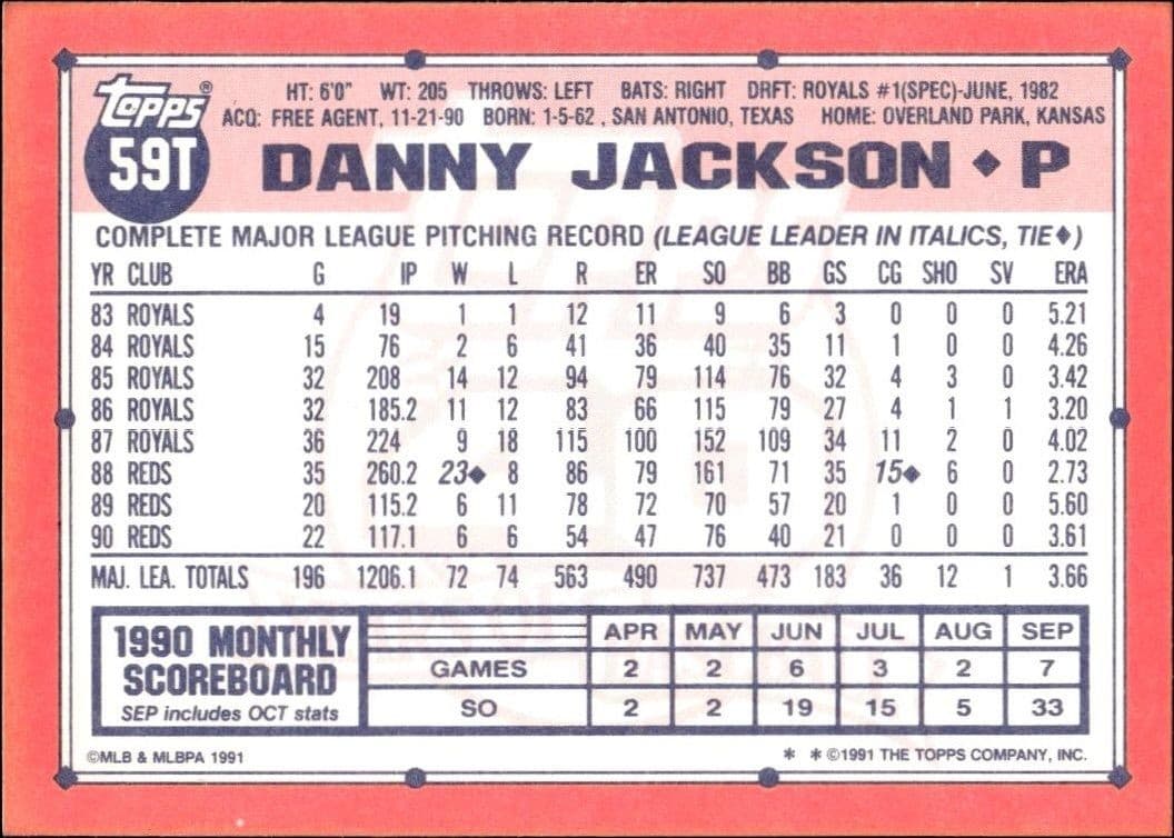Danny Jackson - Back