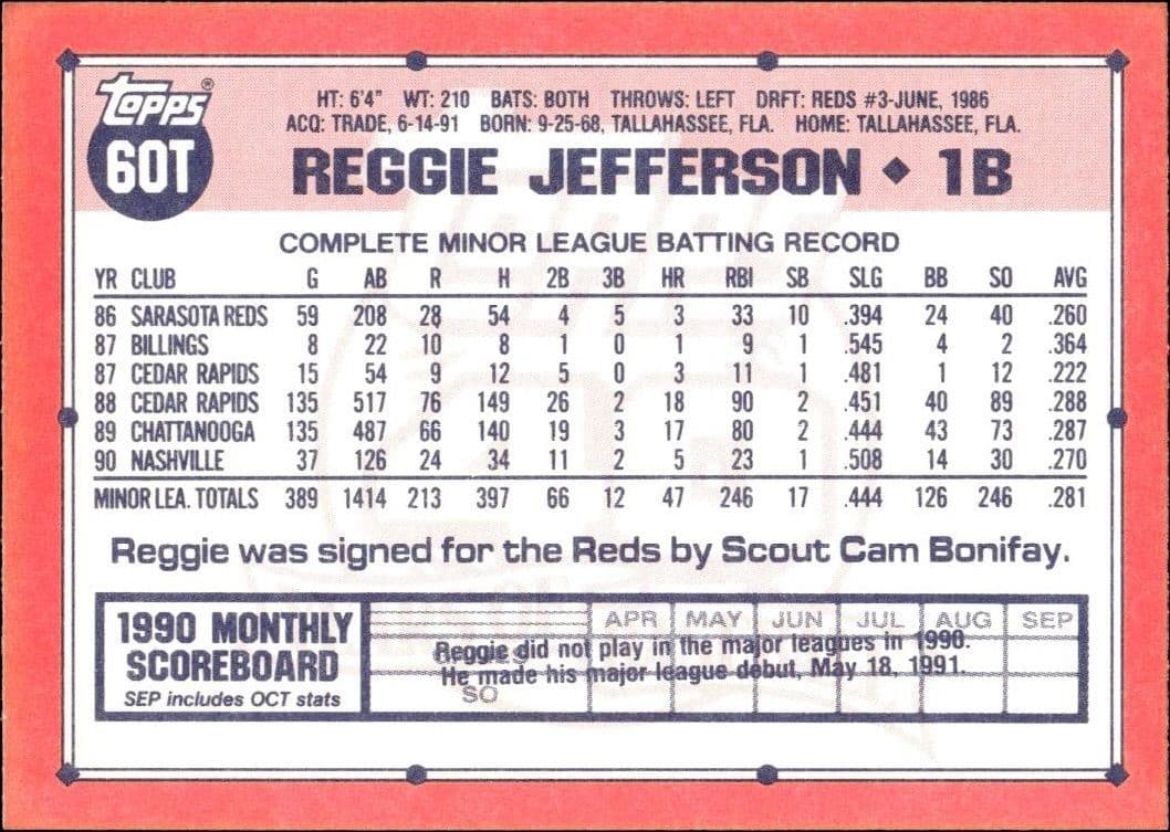 Reggie Jefferson - Back