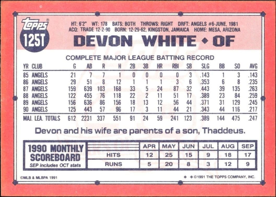 Devon White - Back