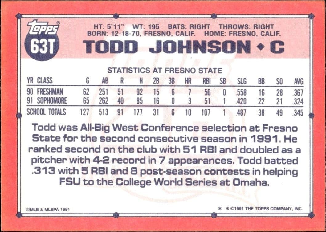 Todd Johnson - Back