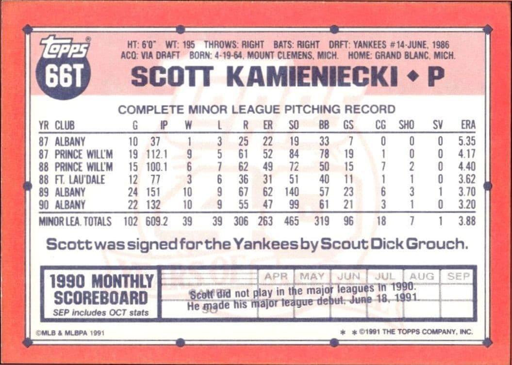 Scott Kamieniecki - Back