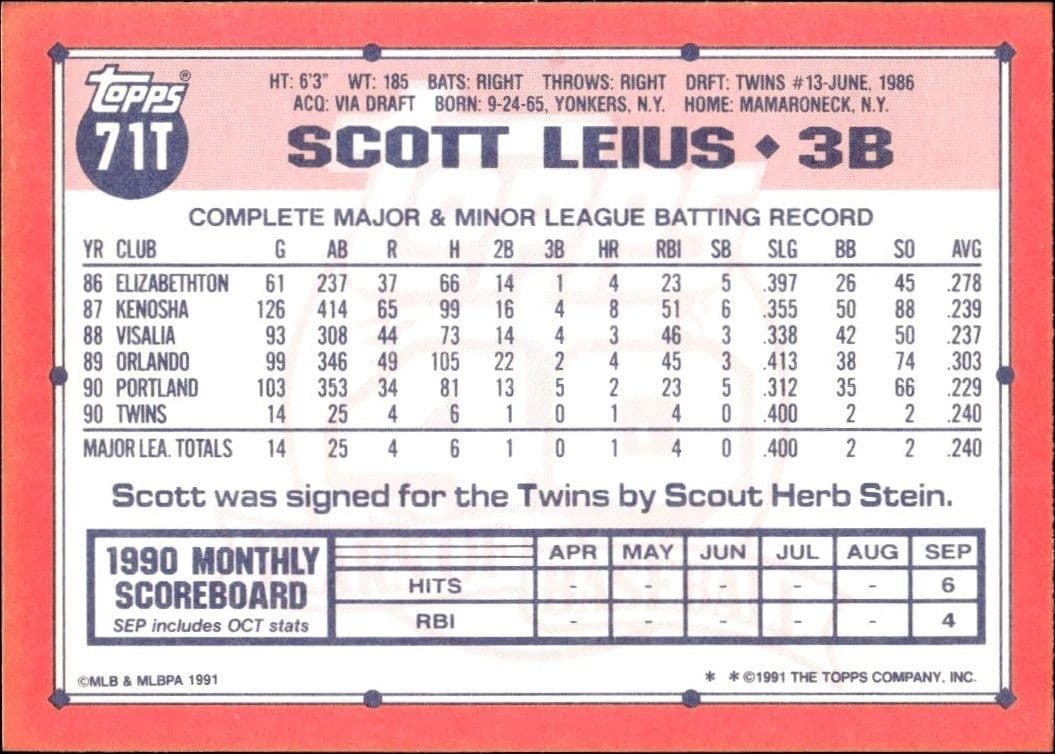 Scott Leius - Back