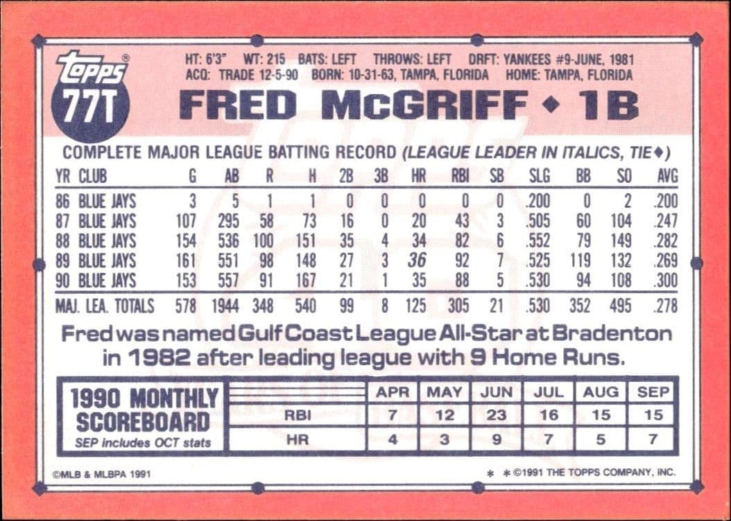 Fred McGriff - Back