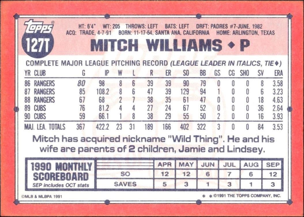 Mitch Williams - Back