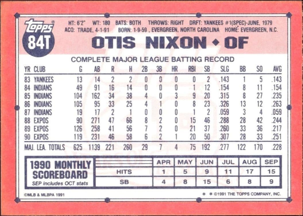 Otis Nixon - Back