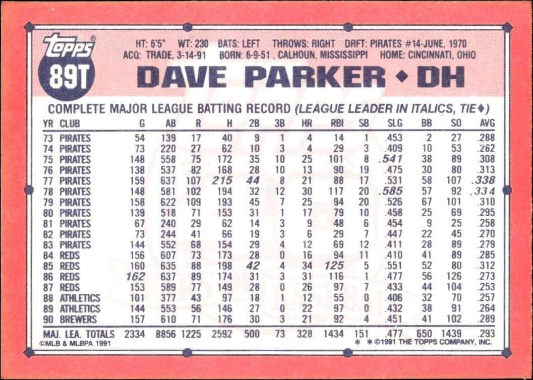 Dave Parker - Back