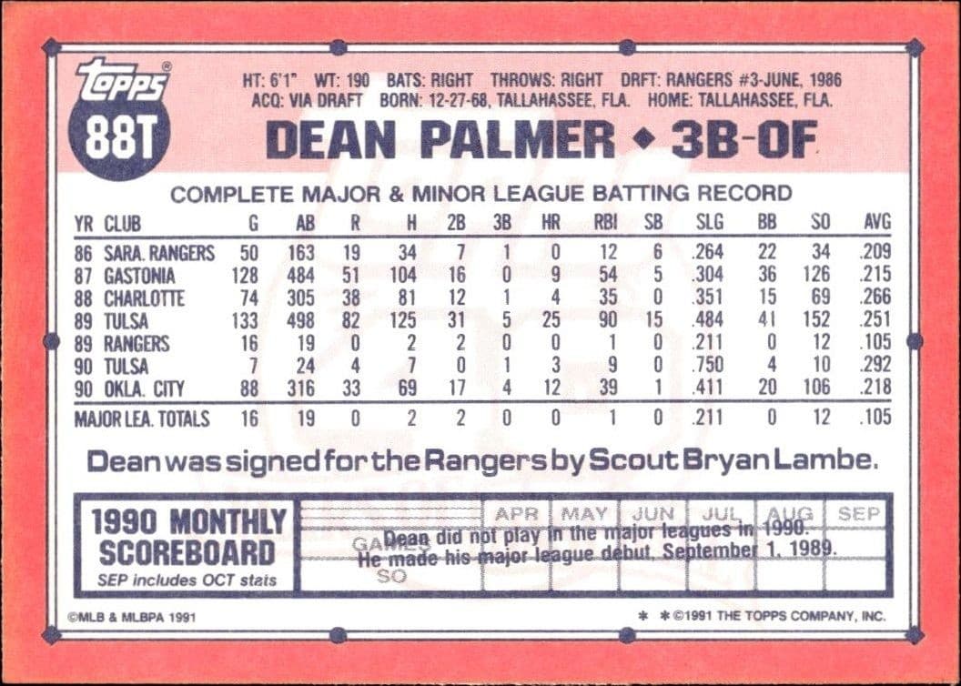 Dean Palmer - Back