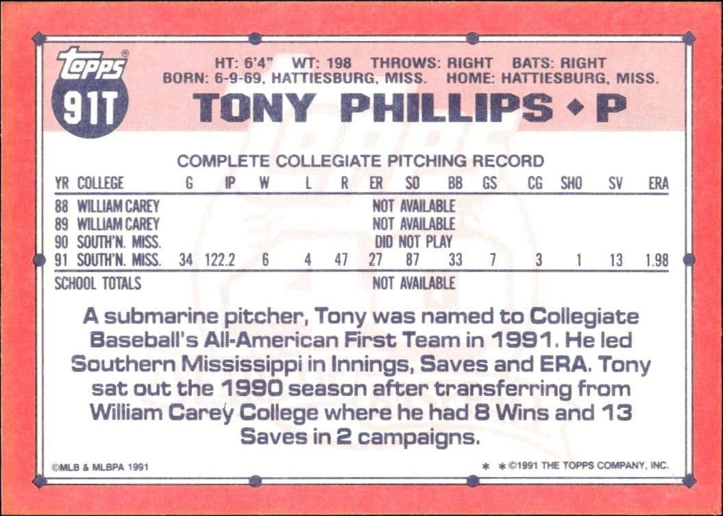 Tony Phillips - Back