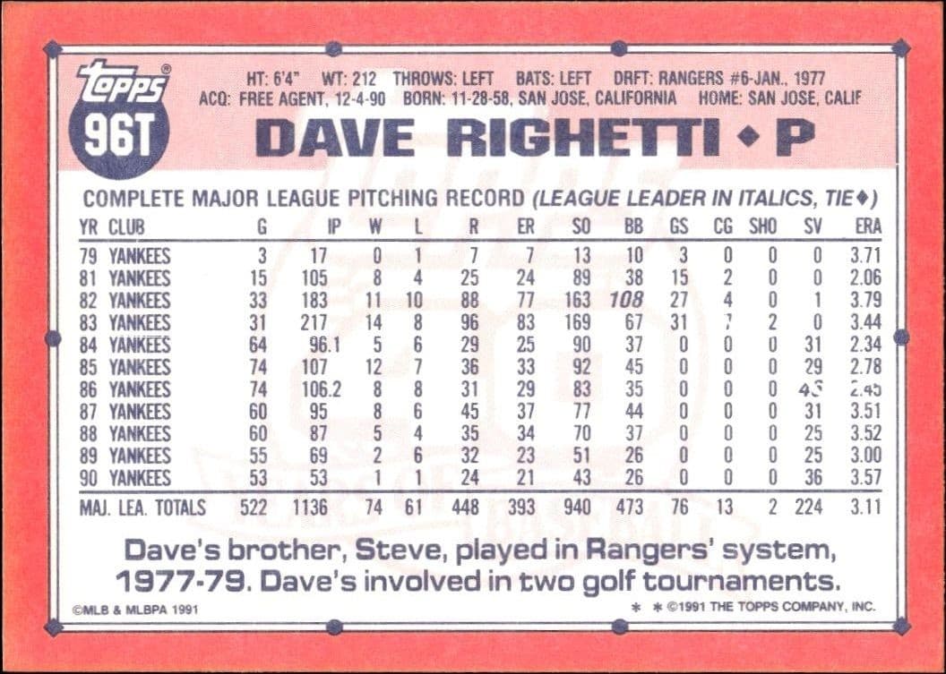 Dave Righetti - Back