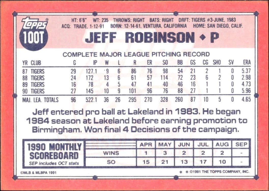 Jeff Robinson - Back