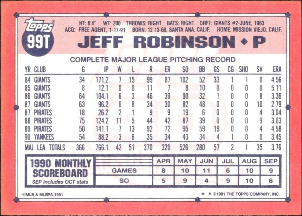 Jeff Robinson - Back