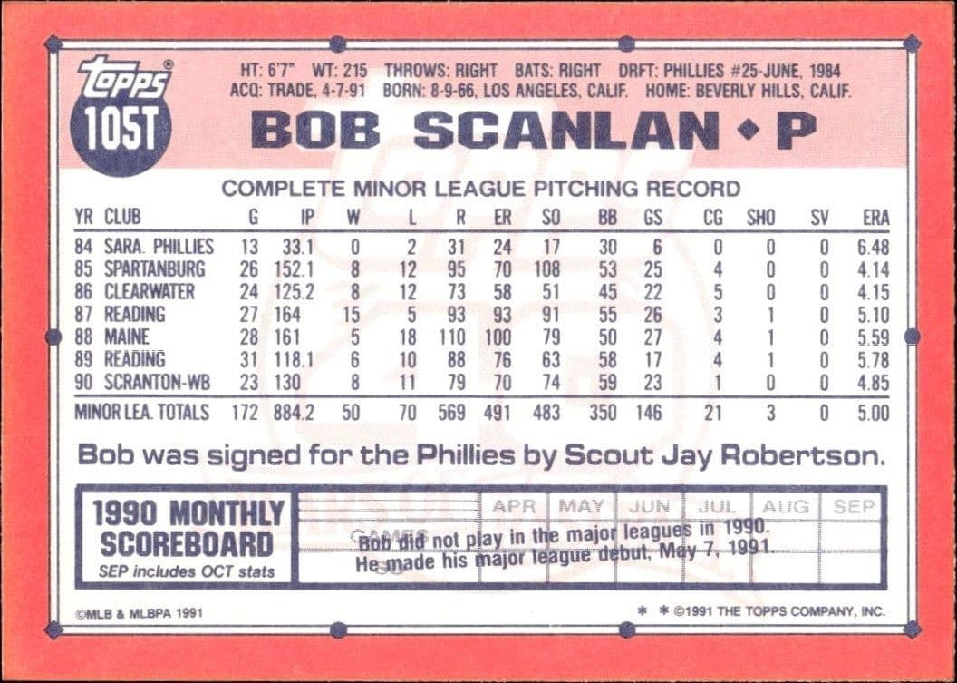 Bob Scanlan - Back