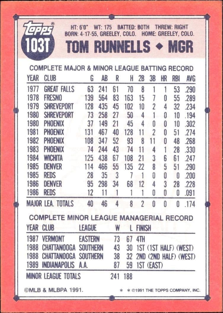 Tom Runnells - Back