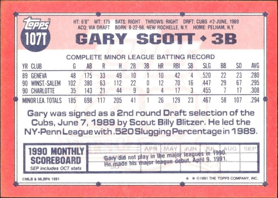 Gary Scott - Back