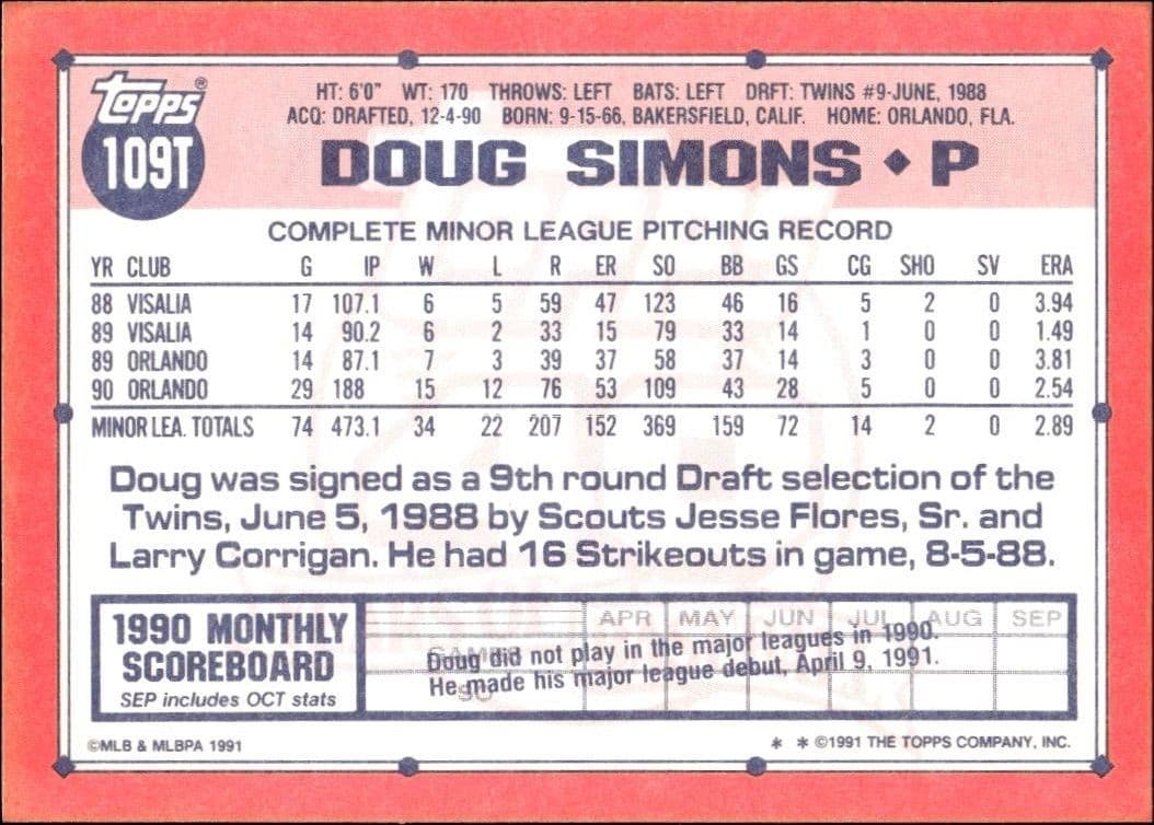 Doug Simons - Back