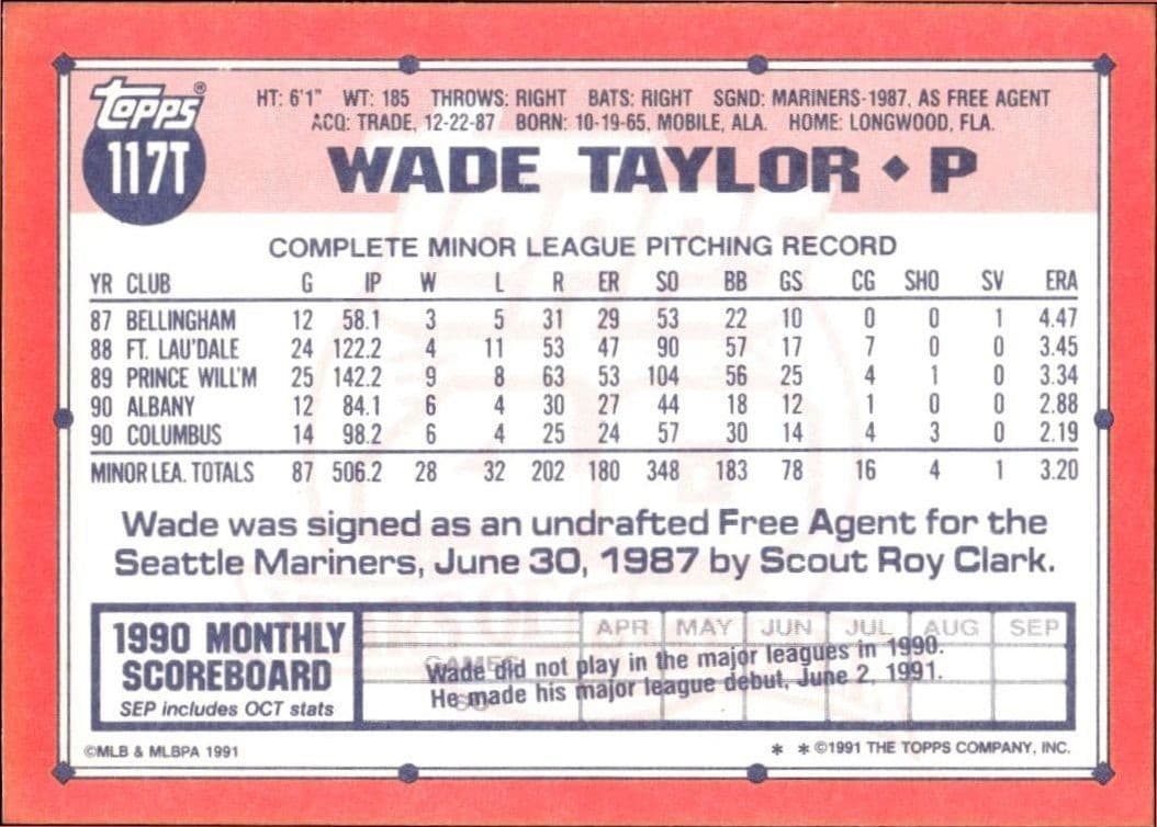 Wade Taylor - Back