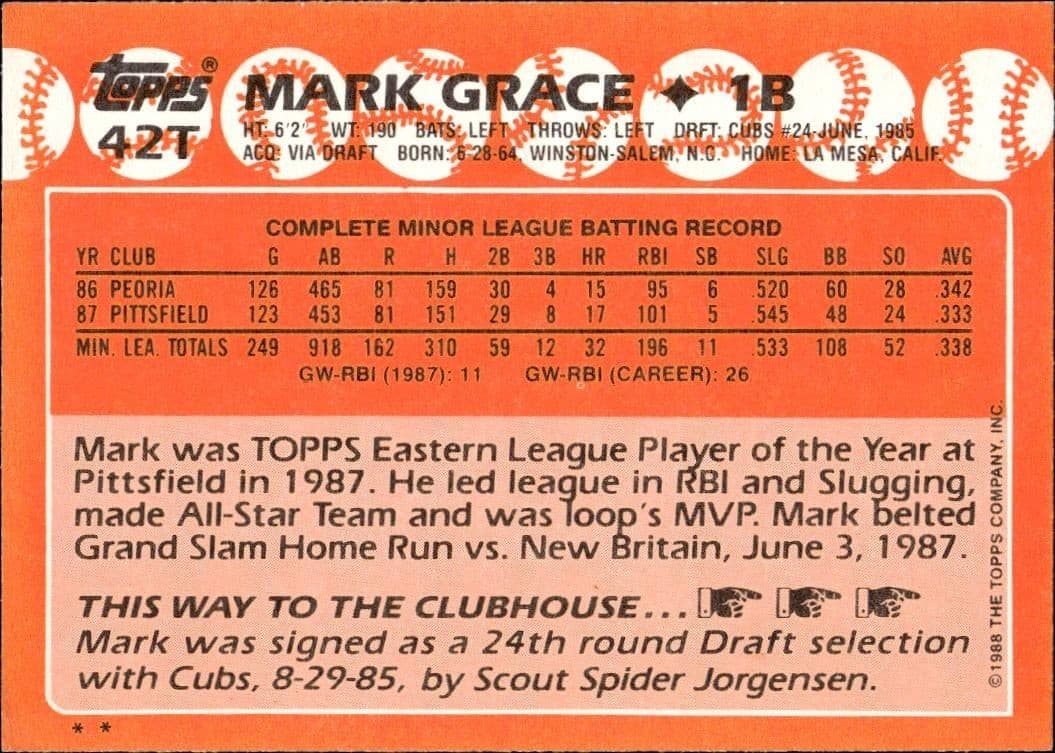 Mark Grace - Back
