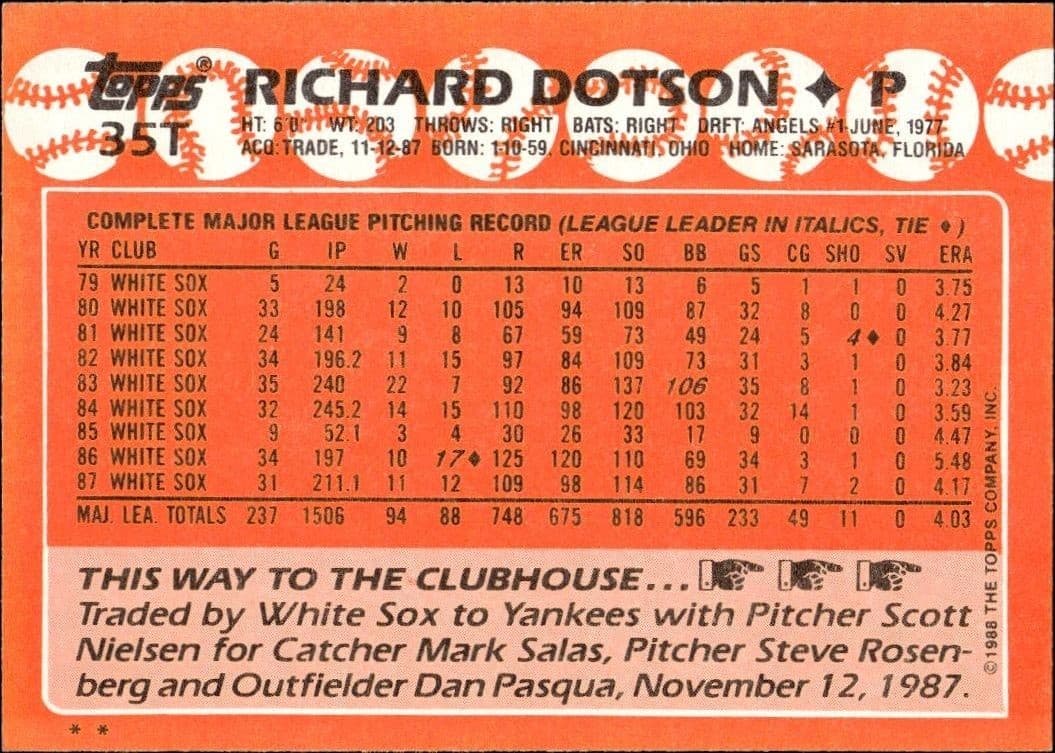 Richard Dotson - Back