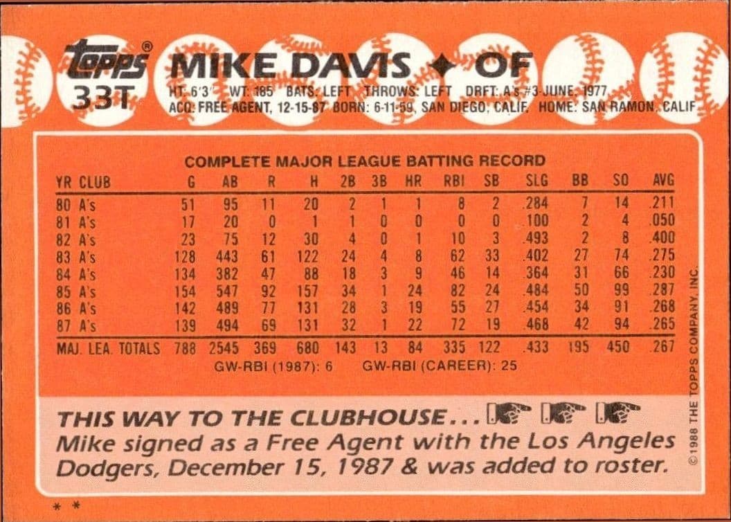 Mike Davis - Back