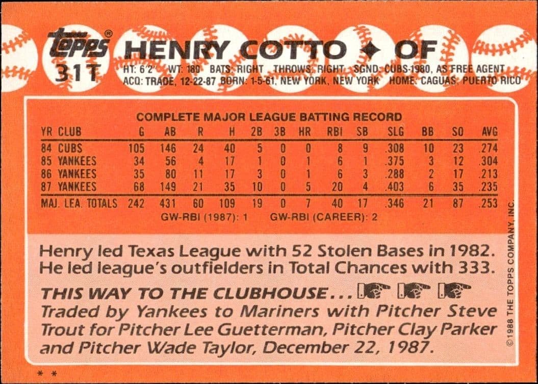 Henry Cotto - Back