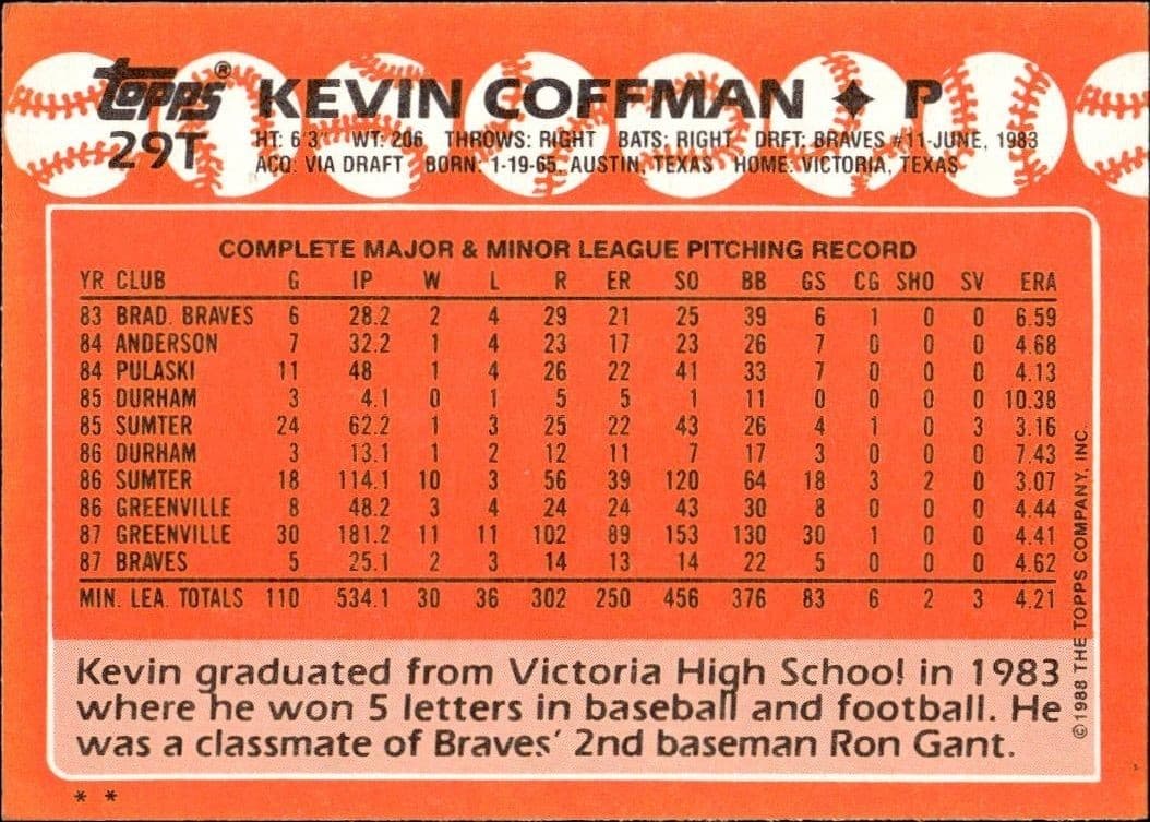 Kevin Coffman - Back