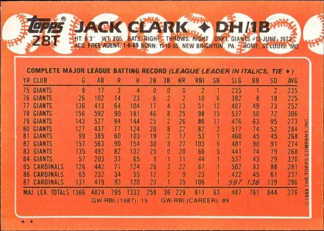 Jack Clark - Back