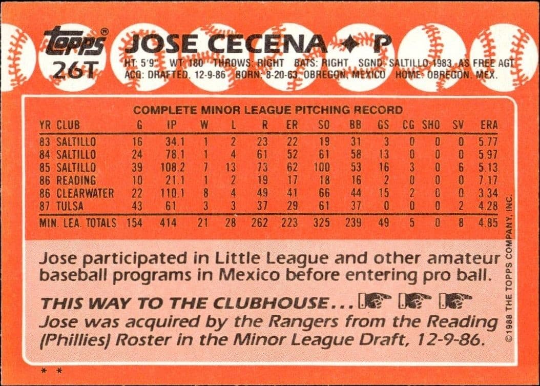 Jose Cecena - Back
