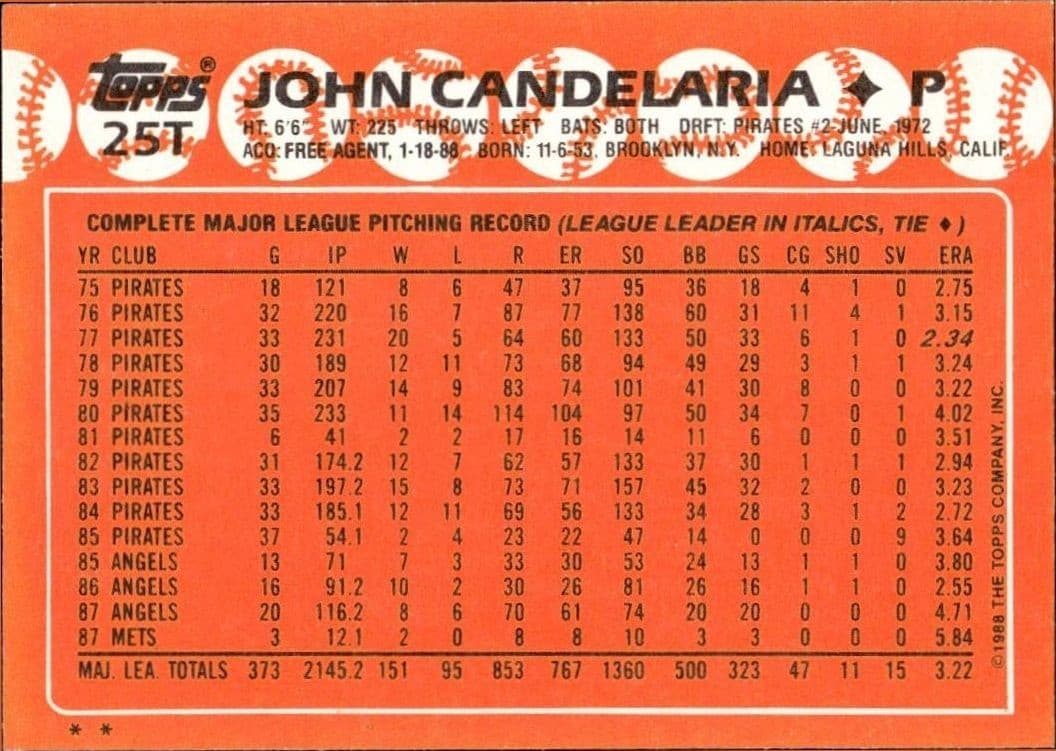 John Candelaria - Back