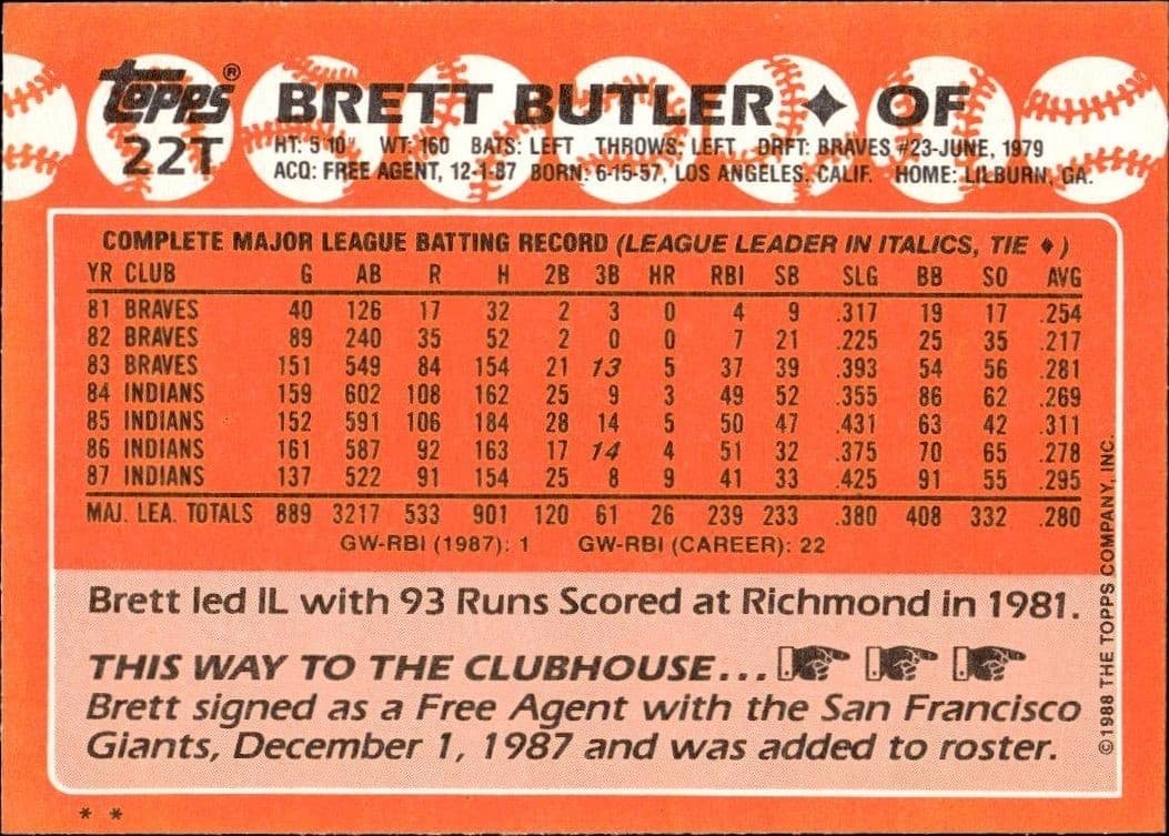 Brett Butler - Back