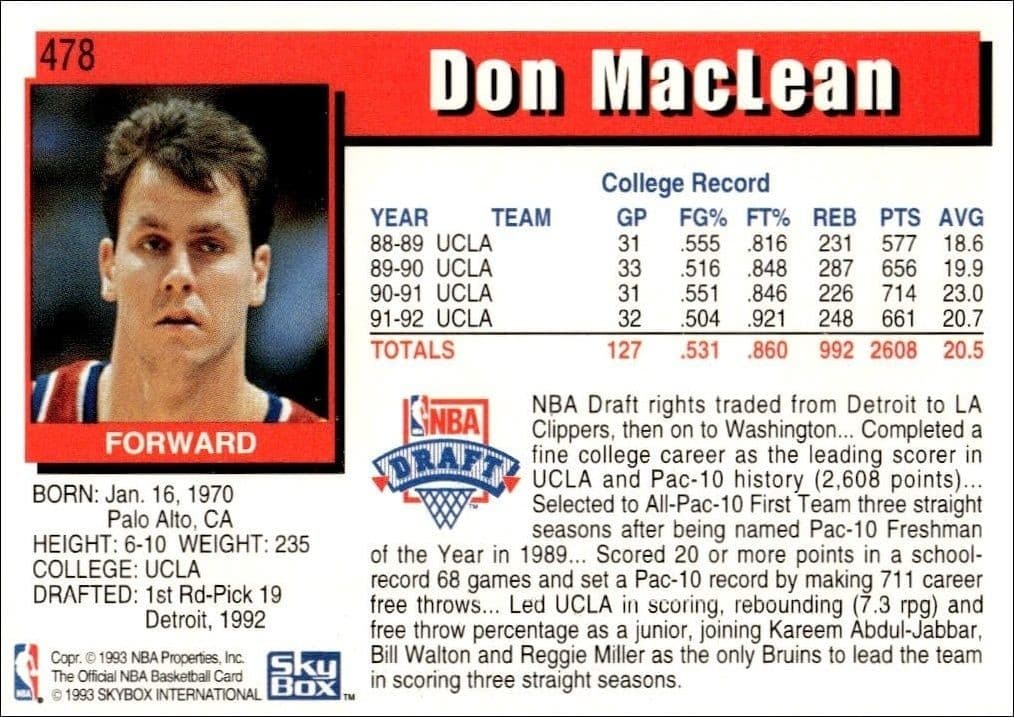 Don MacLean - Back