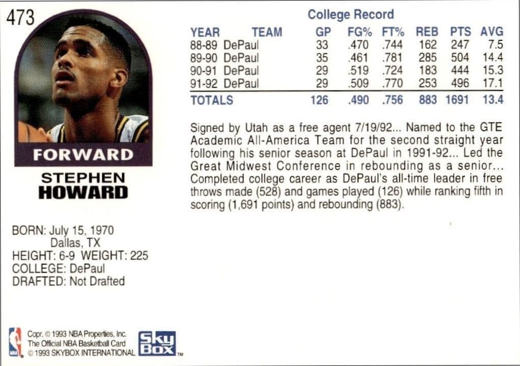 Stephen Howard - Back