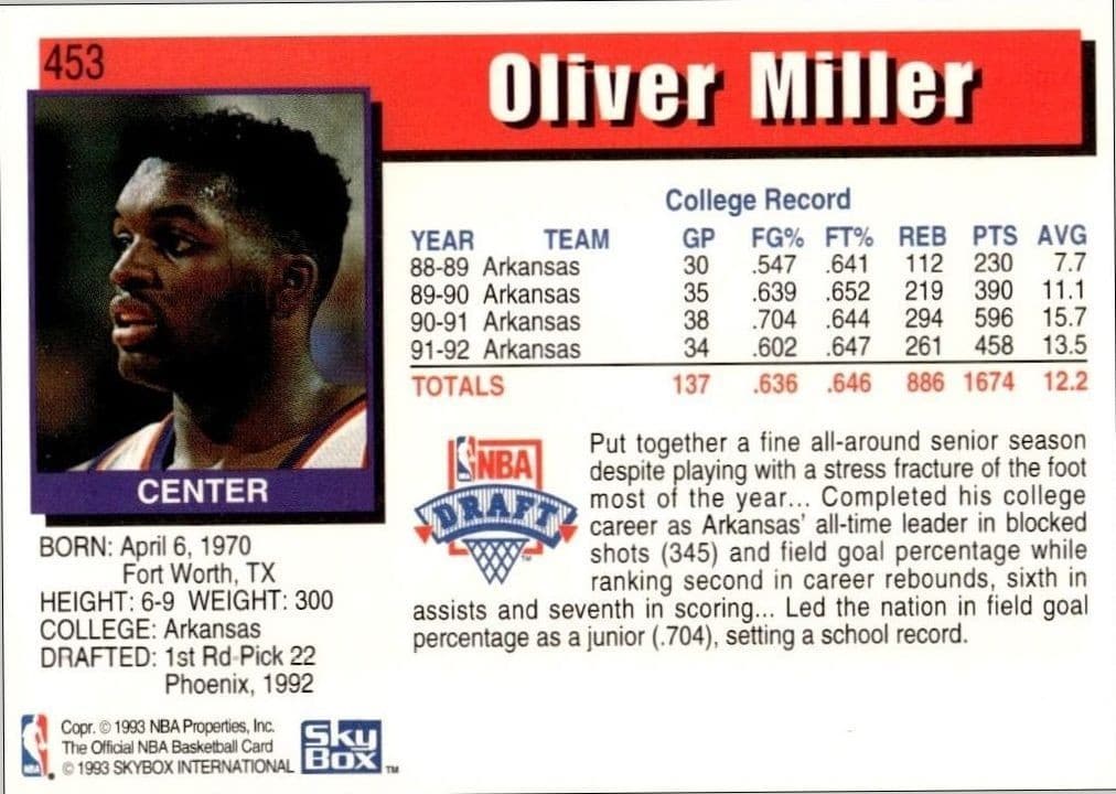 Oliver Miller - Back