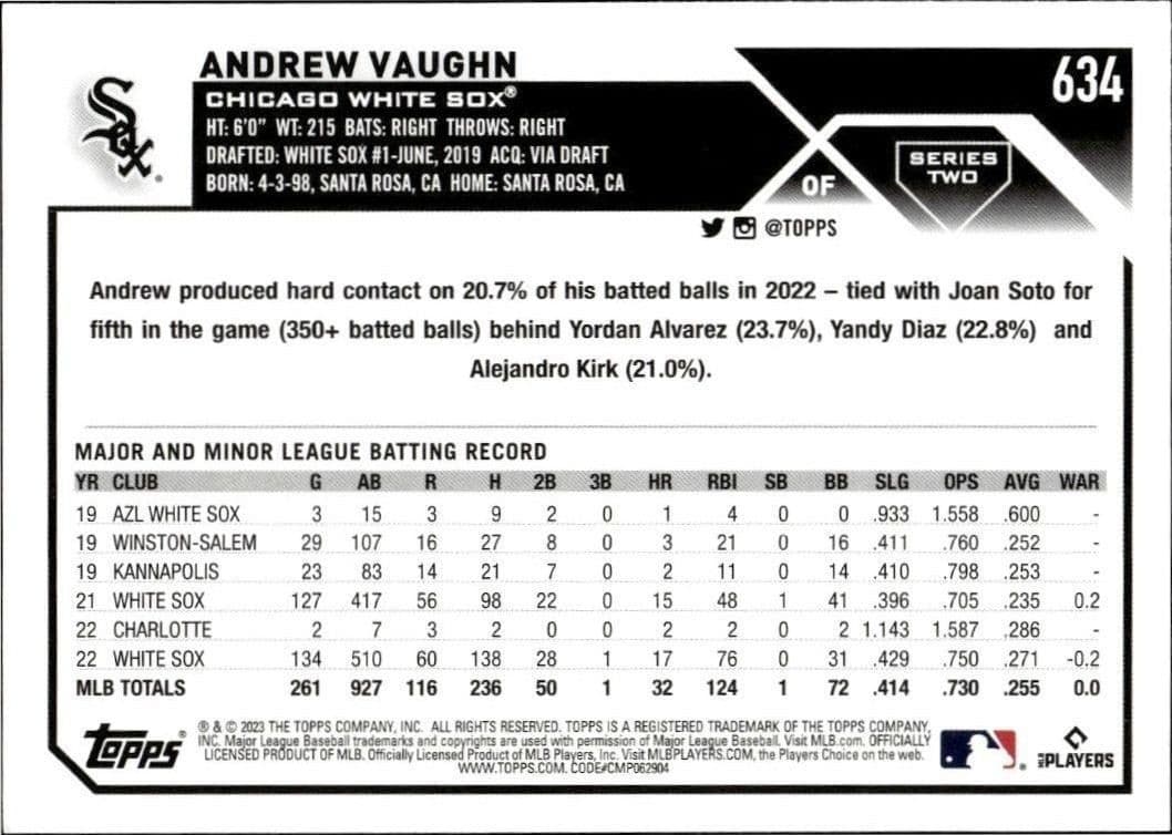 Andrew Vaughn - Back